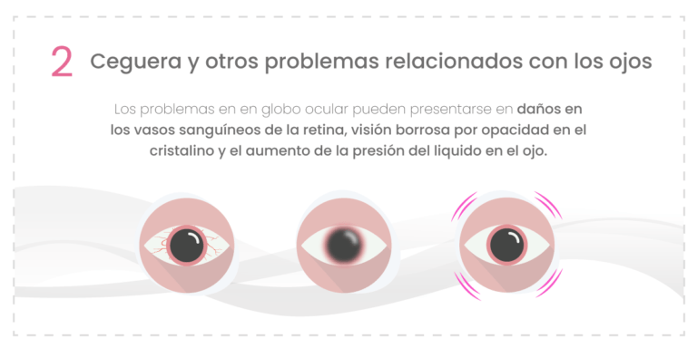 diabetes2